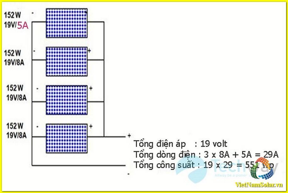 ghép các tấm song song khác dòng điện nhưng cùng hiệu điện thế