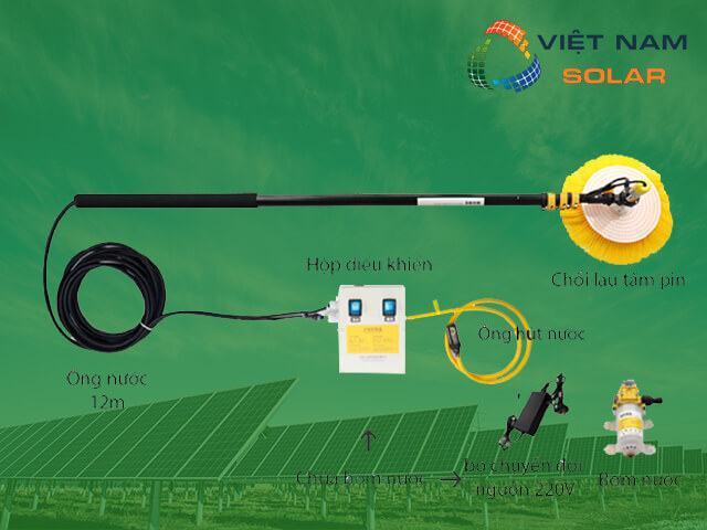 Sử dụng cây lau tấm pin năng lượng mặt trời như thế nào đúng cách