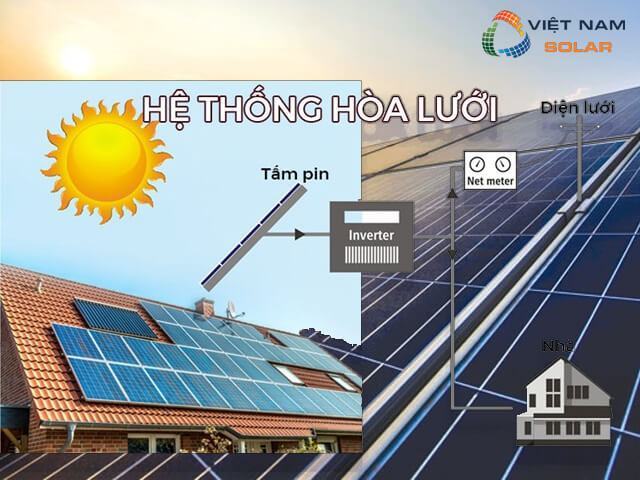 Định mức lắp đặt pin năng lượng mặt trời như thế nào