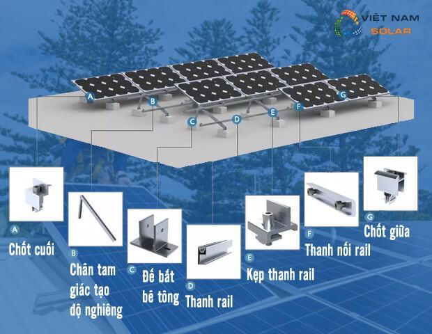 Phụ kiện lắp đặt pin năng lượng mặt trời gồm những gì