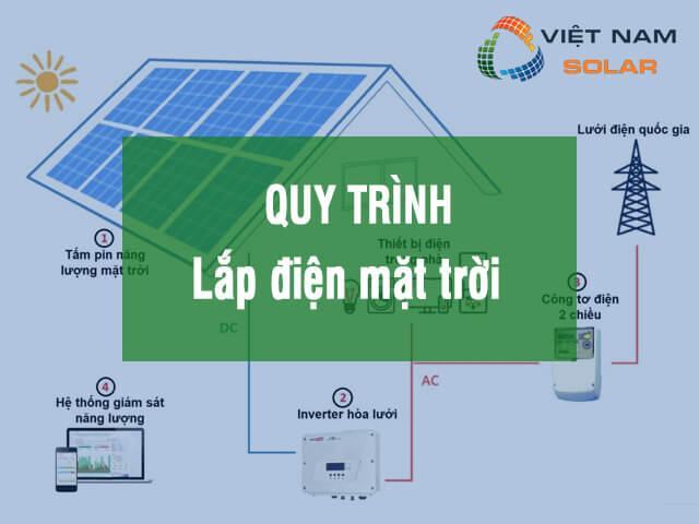 Quy trình lắp đặt điện năng lượng mặt trời là gì