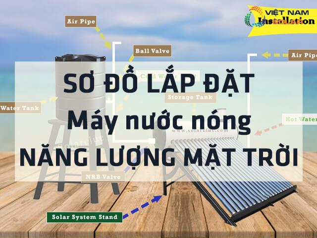 Sơ đồ lắp máy nước nóng năng lượng mặt trời là gì