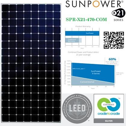 Pin mặt trời SUN POWER là gì ?