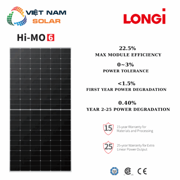Tấm Pin Năng Lượng Mặt Trời Longi 575WP-LR5-72HTH-575M