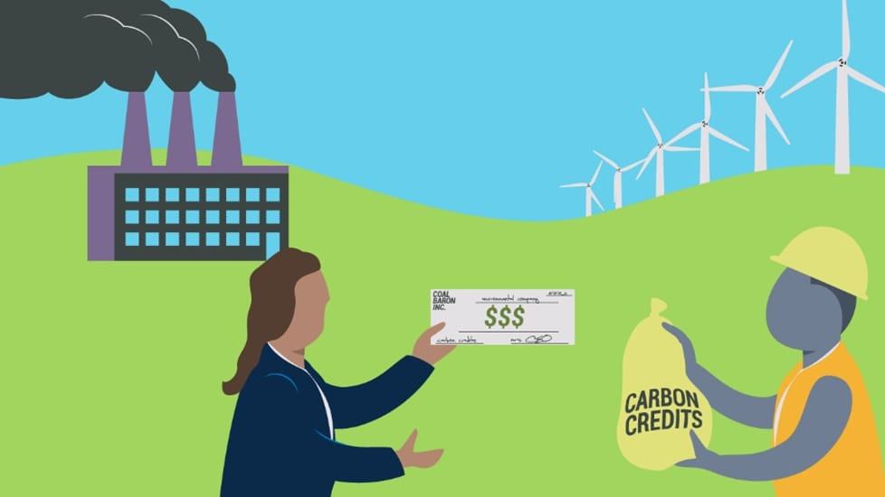 Các loại thị trường carbon