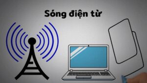 sóng điện từ