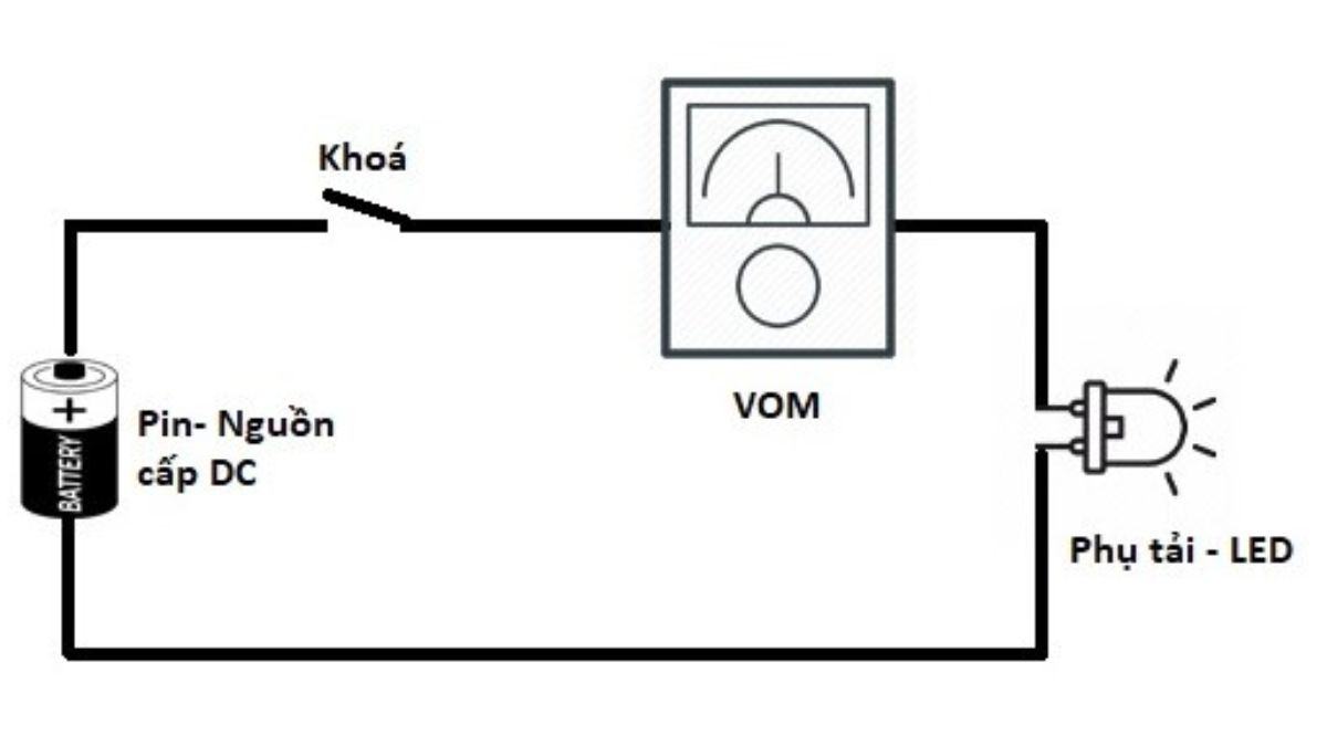 Ưu và nhược điểm của dòng điện một chiều