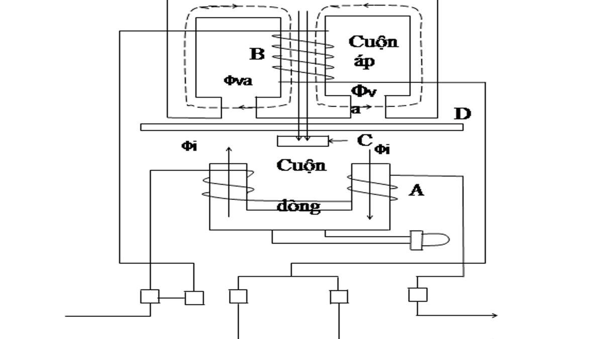 Cấu tạo công tơ điện