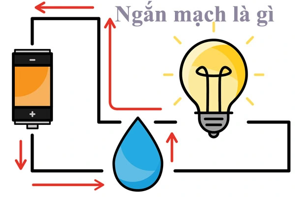 Nguyên nhân xảy ra hiện tượng ngắn mạch