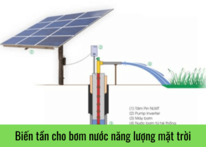 bien-tan-cho-bom-nuoc-nang-luong-mat-troi
