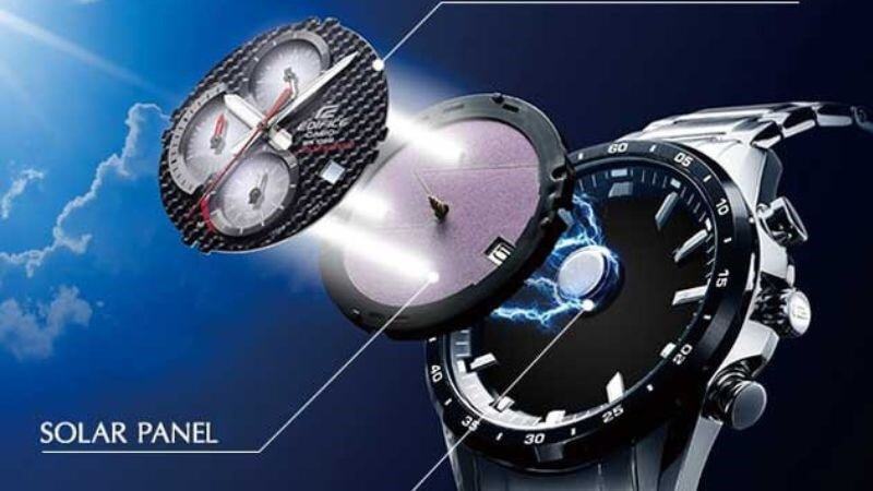 Nguyên lý hoạt động của đồng hồ năng lượng mặt trời