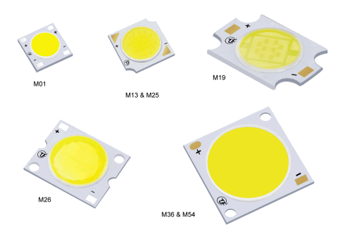 So sánh sự khác biệt giữa đèn LED COB và SMD