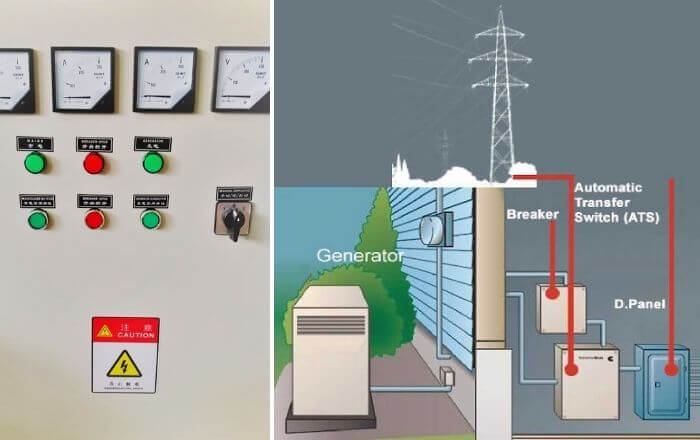 Ứng dụng của tủ điện ATS