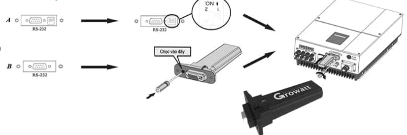 Hướng dẫn cài đặt Wifi cho biến tần Growatt SHINE-X