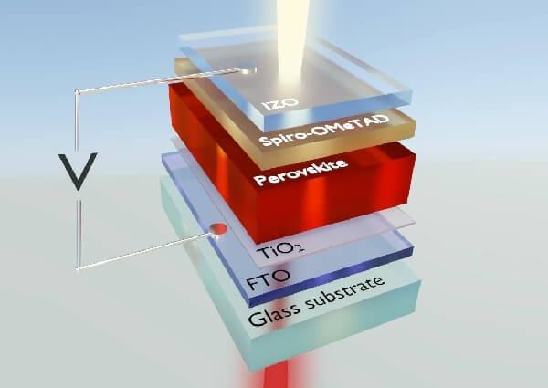 Pin mặt trời Perovskite là gì?